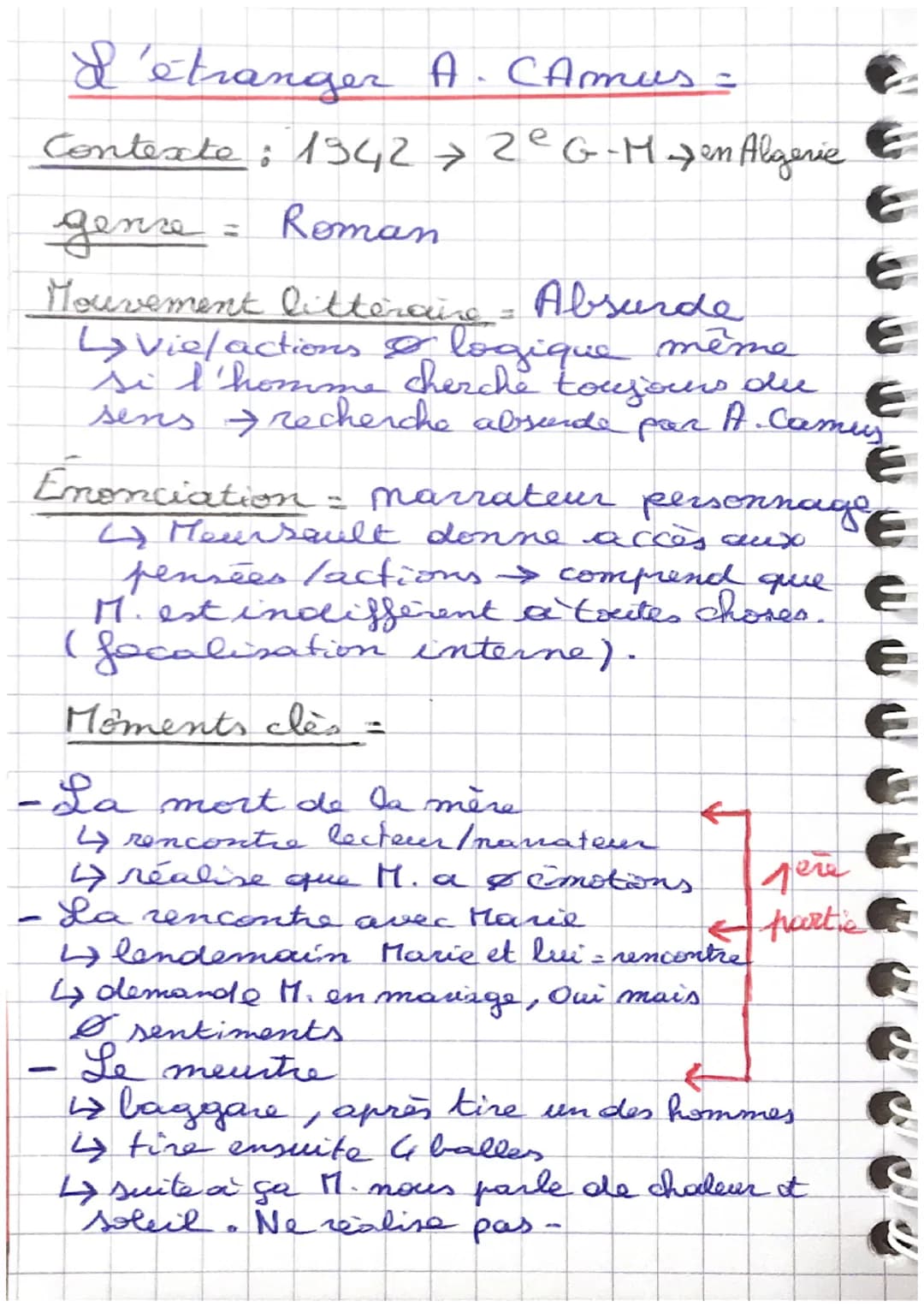 I'étranger A. Camus =
Contexte : 13422eG-Men Algerie
gence
Roman
Mouvement litteraire - Absurde
↳ Viel actions & logique même
si l'homme che