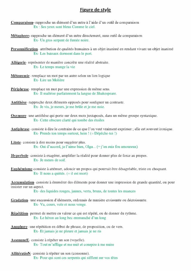 Know Figure de style avec exemple thumbnail