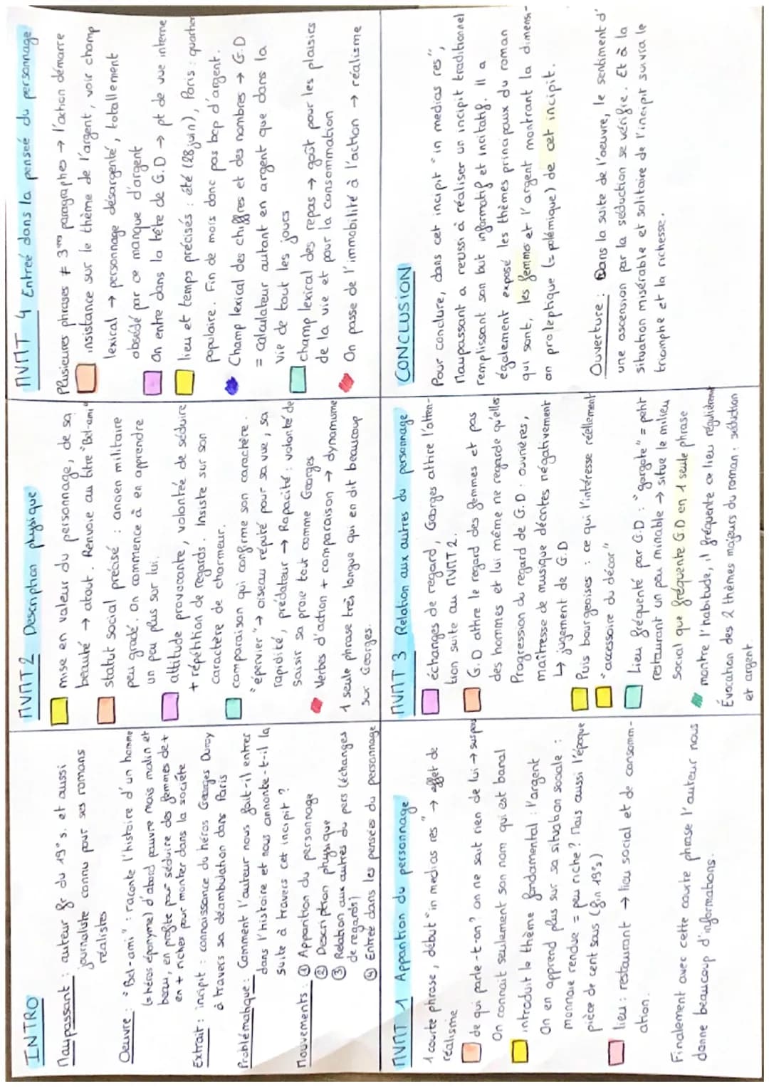 SÉQUENCE II (roman) texte 1
Bel-Ami de Guy de Maupassant, incipit
Quand la caissière lui eut rendu la monnaie de sa pièce de cent sous, Geor
