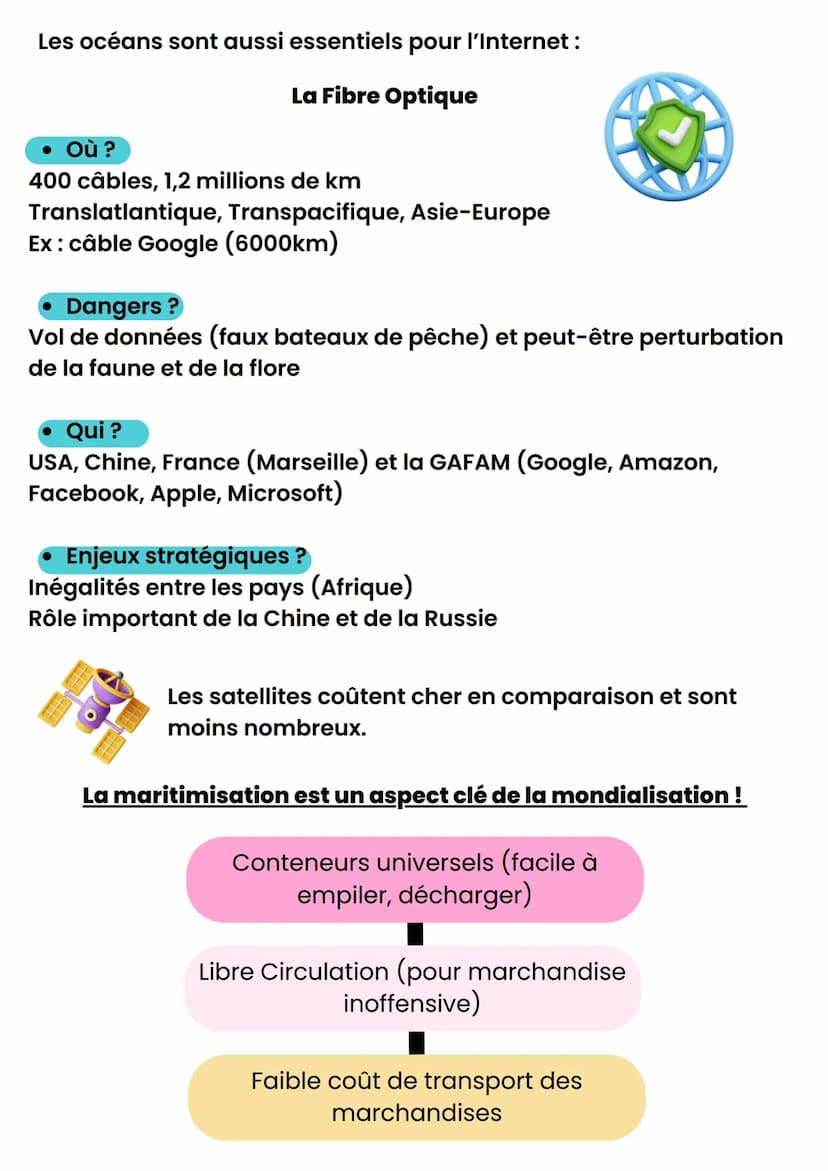 MERS ET OCEANS: AU COEUR DE LA
MONDIALISATION
DEF Mondialisation processus de constitution d'un marché
unique qui tend à devenir universel p