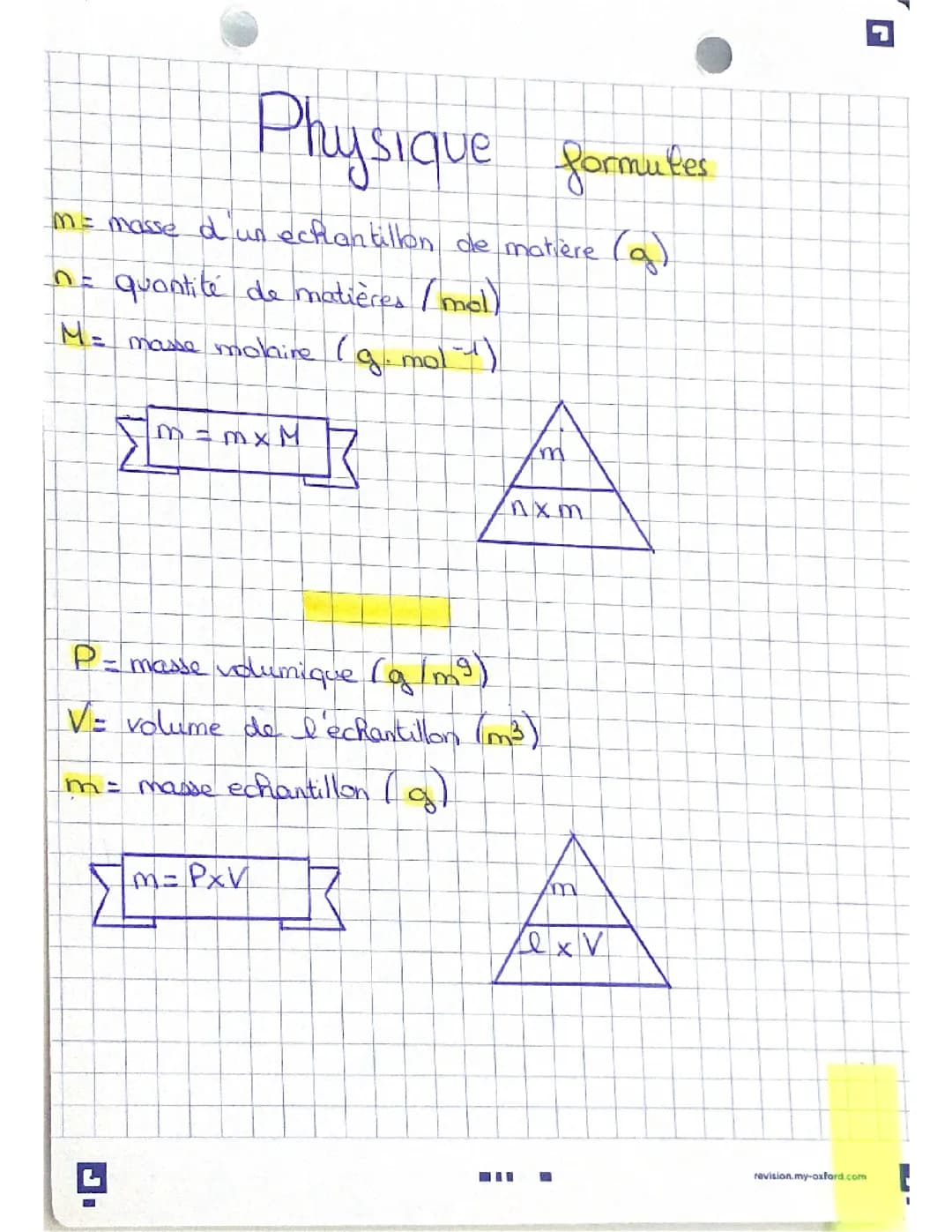 les formules 