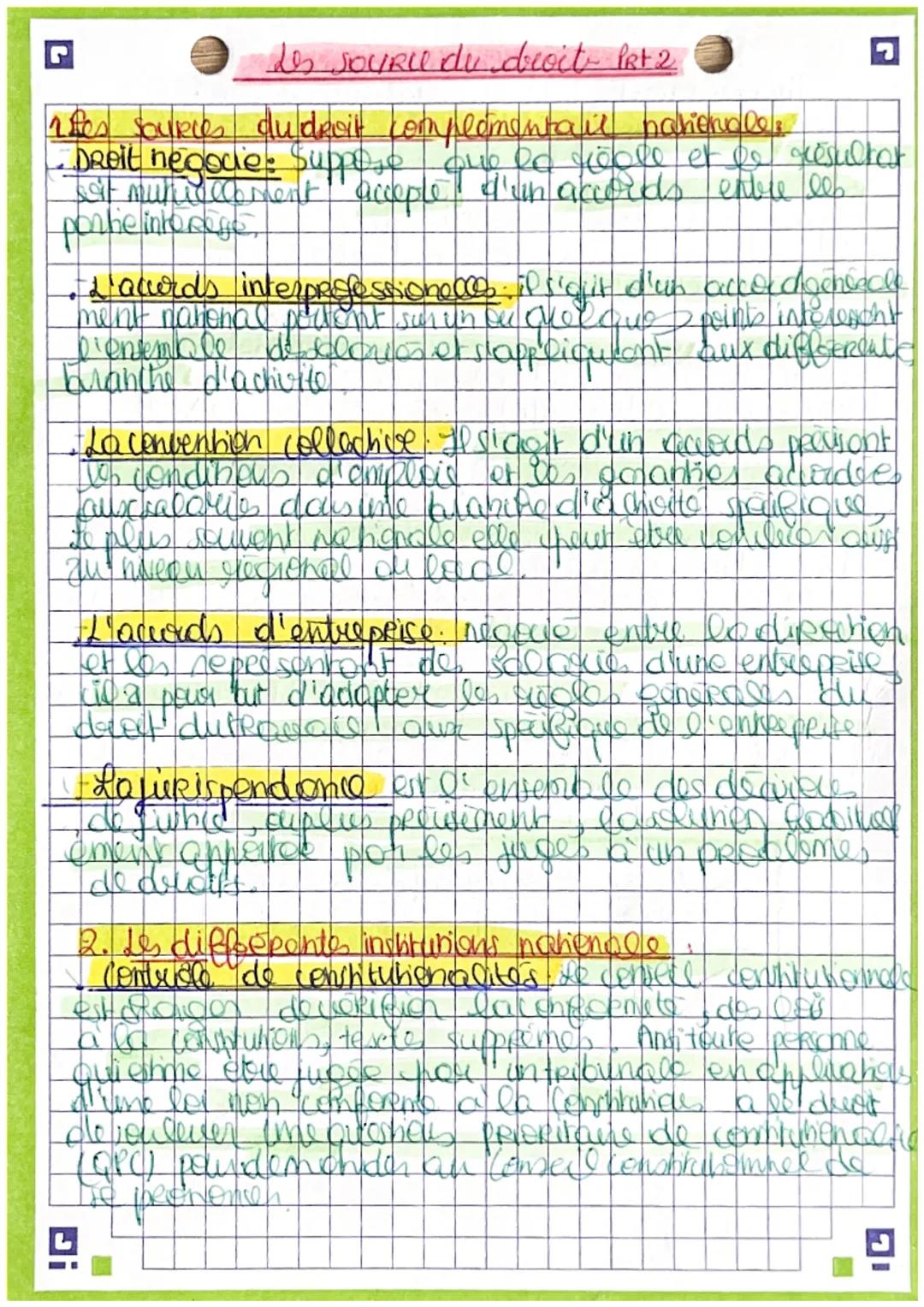 Les sources du droit.
Nationo le
✓ constitutions lois ordonnances
I decrets arrietes)
Adefizitions
constitution:
reglements
Adontée en 1958,