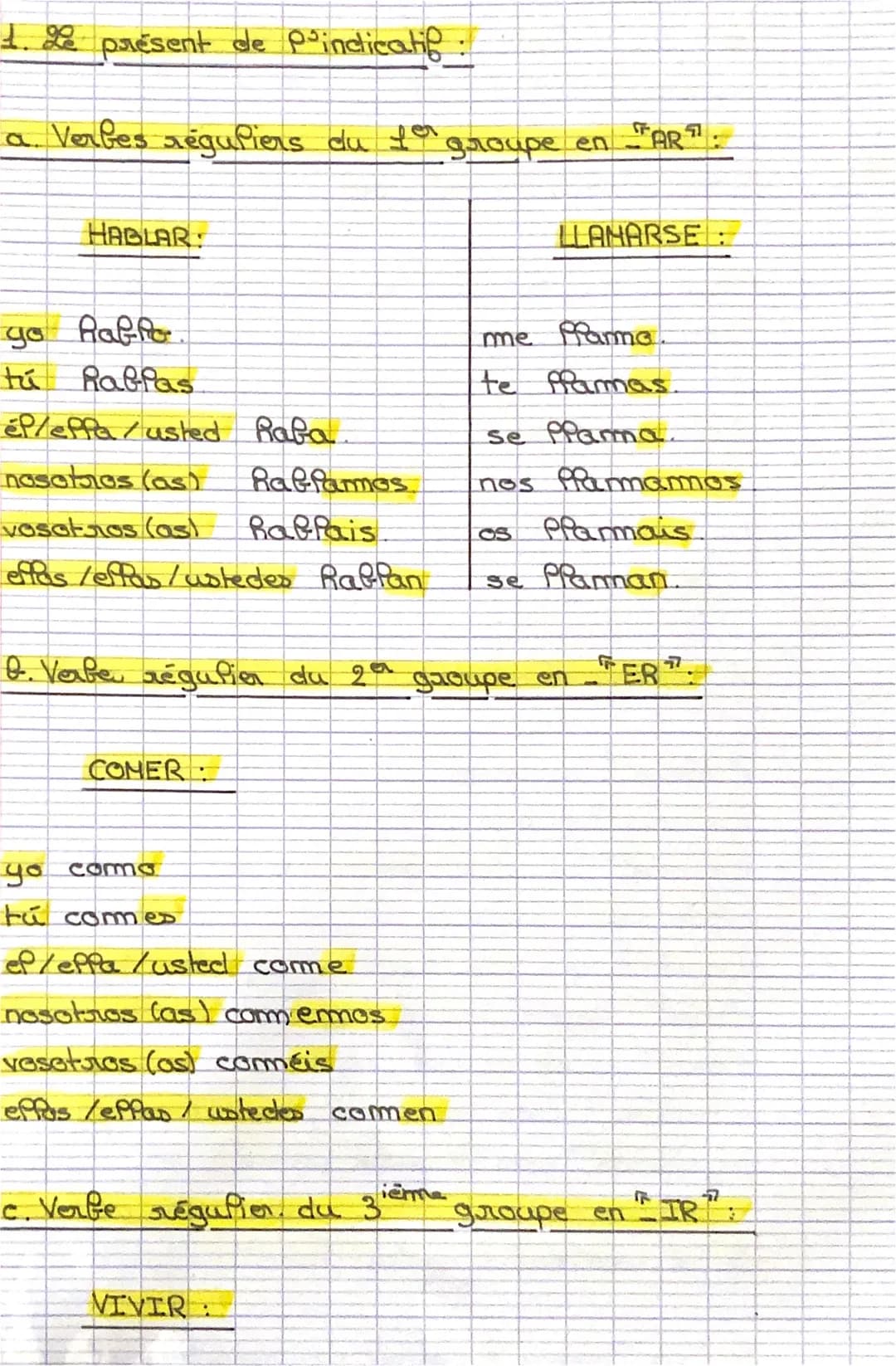 1. Le présent de l'incticatif
a Verbes réguliers du for groupe en "AR".
HABLAR:
go habfo..
tú Raffas
él/effa/ usted Rafa
nosotras (as)
vosot