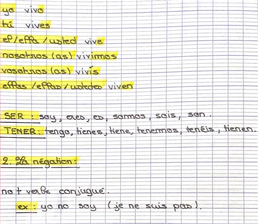 1. Le présent de l'incticatif
a Verbes réguliers du for groupe en "AR".
HABLAR:
go habfo..
tú Raffas
él/effa/ usted Rafa
nosotras (as)
vosot