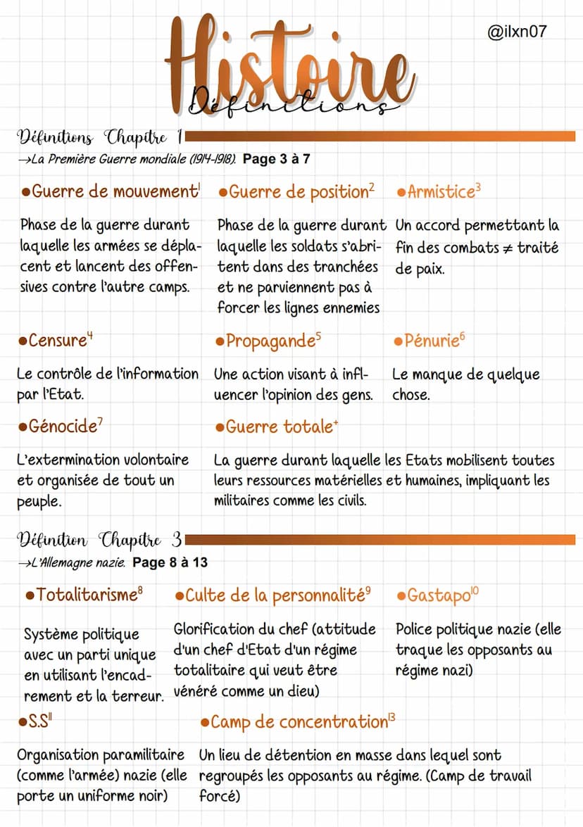 Seconde Gu
Frise chronologique des évènements
1939 1940
1941
1942
@ilxn07
Victoires de l'Axe
L'Allemagne attaque la
Pologne. Ol septembre 19