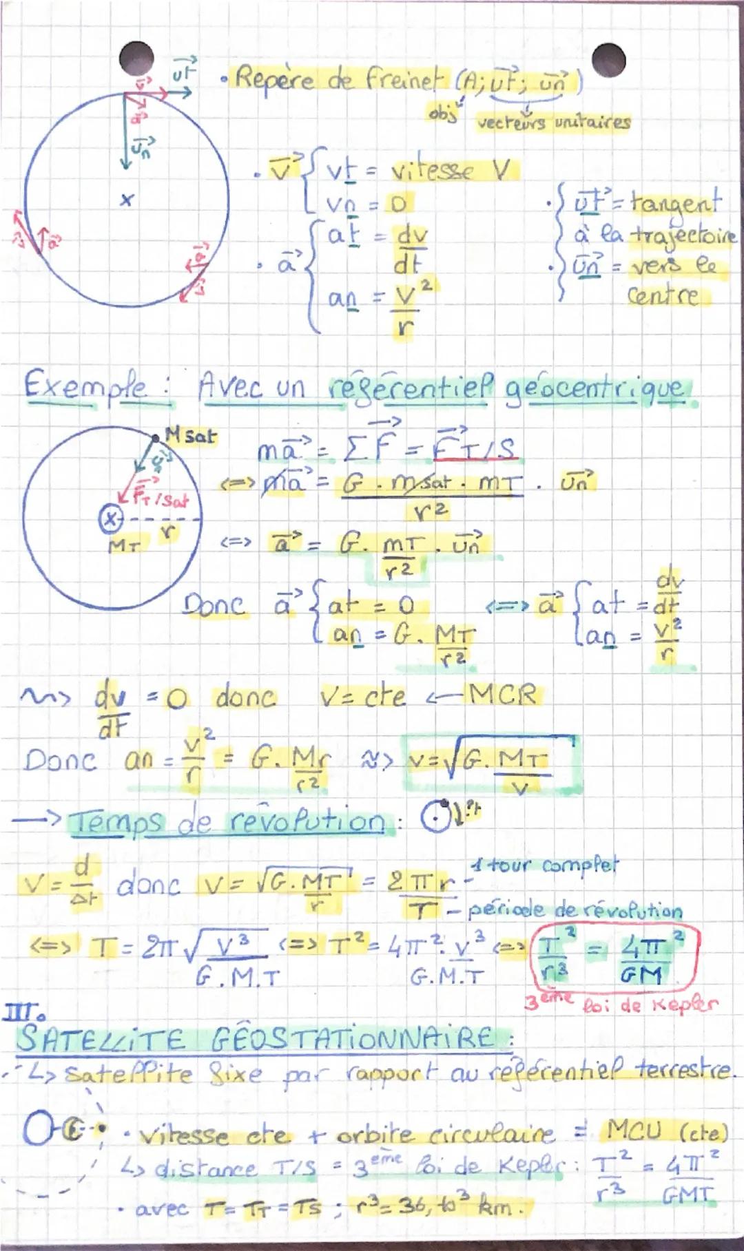 Houvements des satellites.
et des planites:
I. LES LOIS DE KEPLER:
perihelie
D'Lai: La loi des orbites:
Boyers
dgd
a
aphélie
。a: demi ad axe
