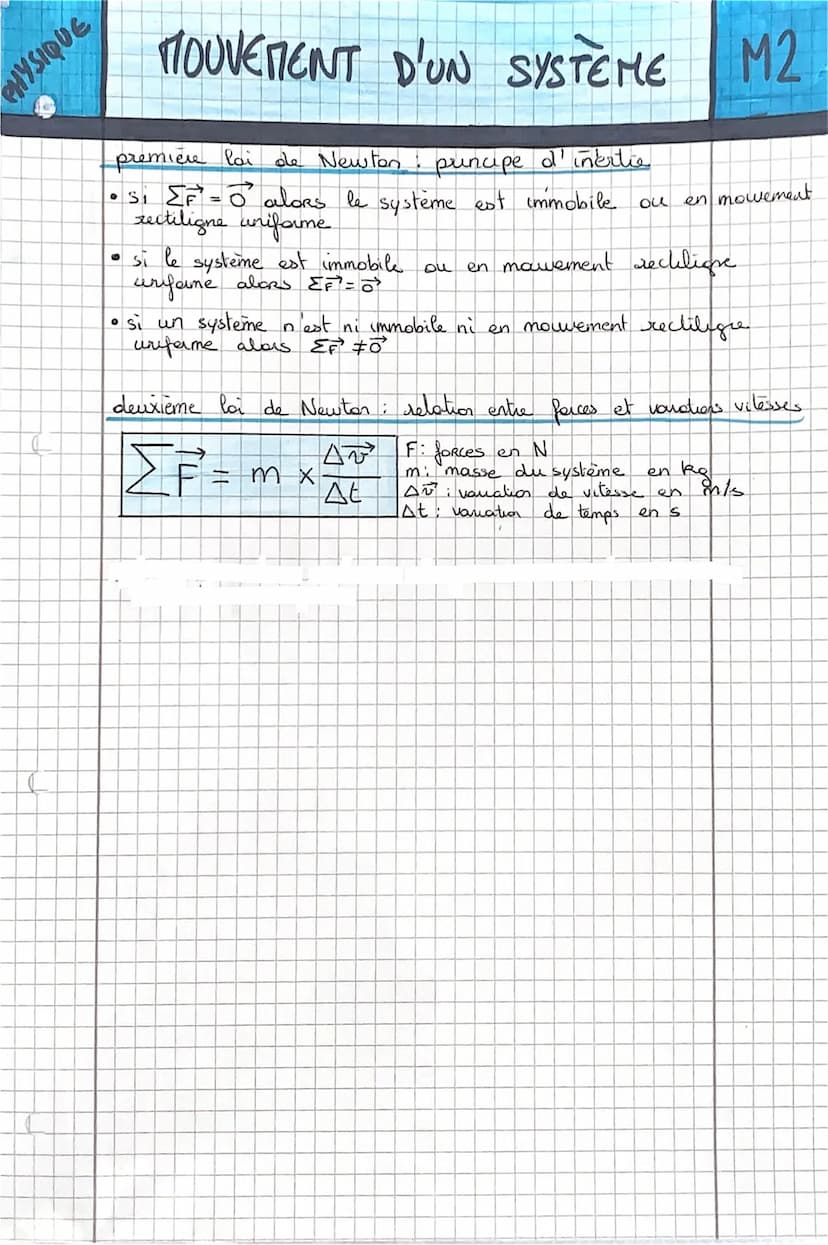 PHYSIQUE
MOUVEMENT D'UN SYSTEME
vitesse moyenne
V = distance totale
durée totale
km/h en m/s =
vitesse d'un point
Mi-1 Mi+1
201
VLS
VL
P
=
3
