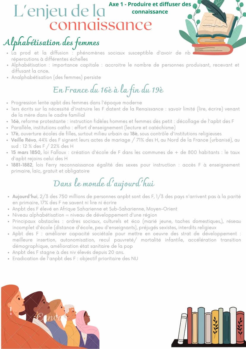 Intro
• Connaissance processus mental, transformation d'une information en savoir
• Dernières décennies: bouleversement acteurs, formes, mod