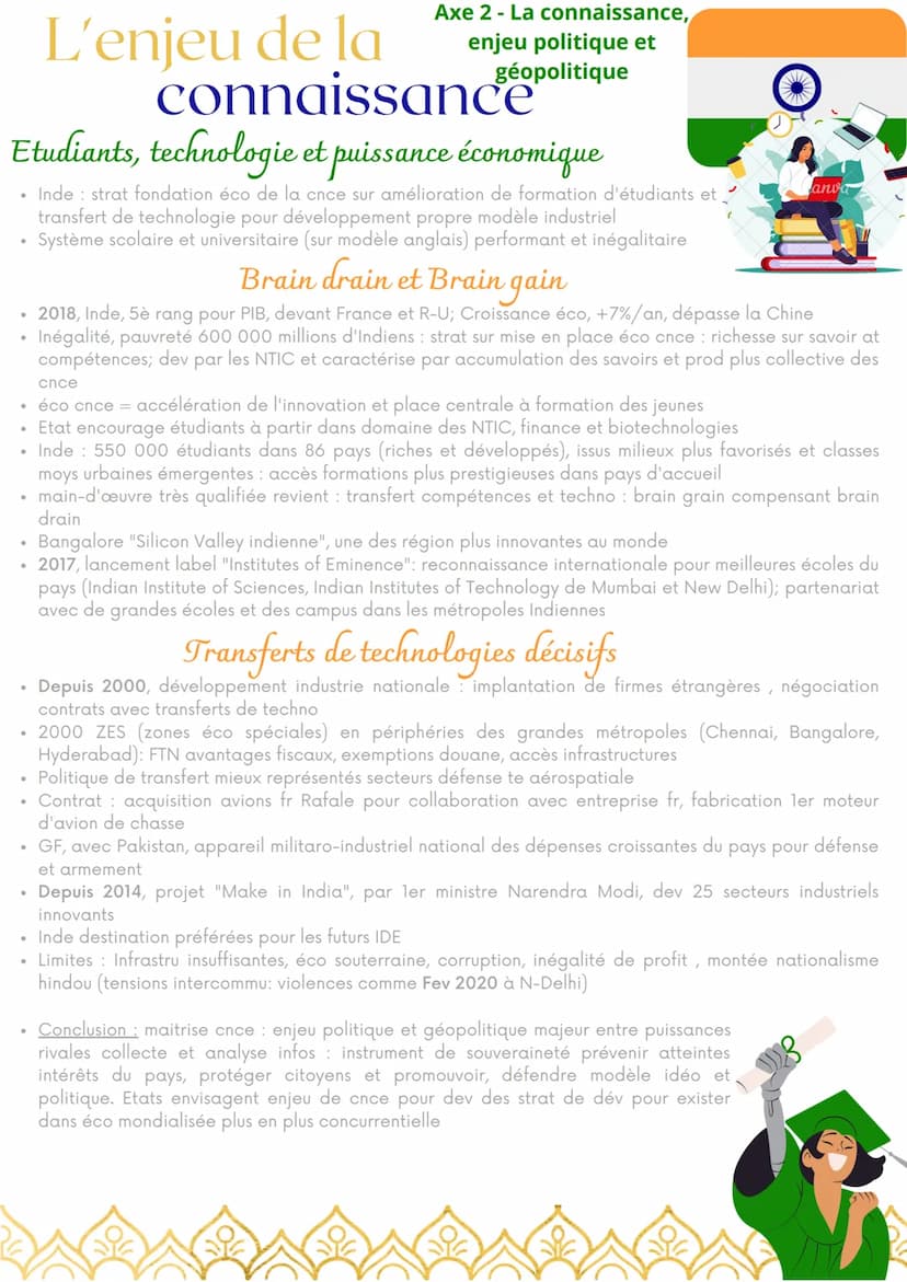 Intro
• Connaissance processus mental, transformation d'une information en savoir
• Dernières décennies: bouleversement acteurs, formes, mod