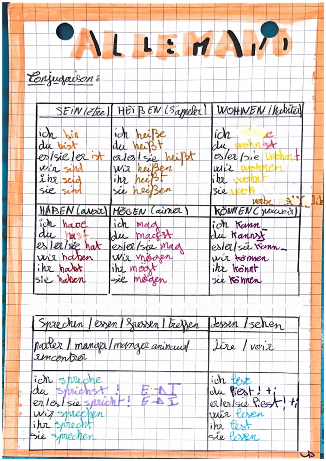 °ALLEMAN,
Conjugaison :
SEIN letzel HEIBEN (S'appeler) WOHNEN / habiter
ich bin
ich heiße
du bist
Ide heißt
esisie ler ist erles i sie heißt