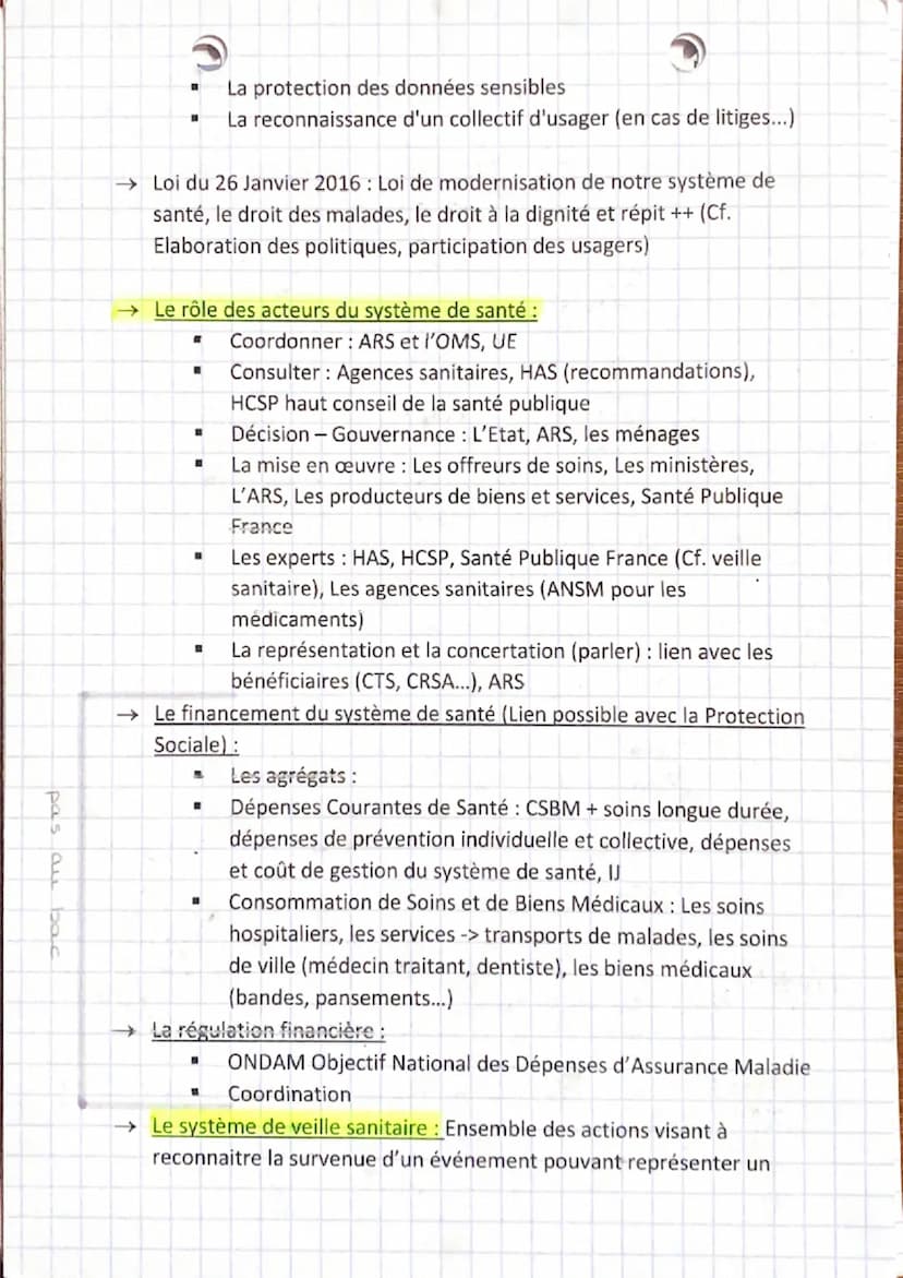 (wx offraces de
Les professionnels
de santé, Les
établissements de
santé (privés
publics), Les
structures de
prévention
(CeGiDD, PMI...)
Les