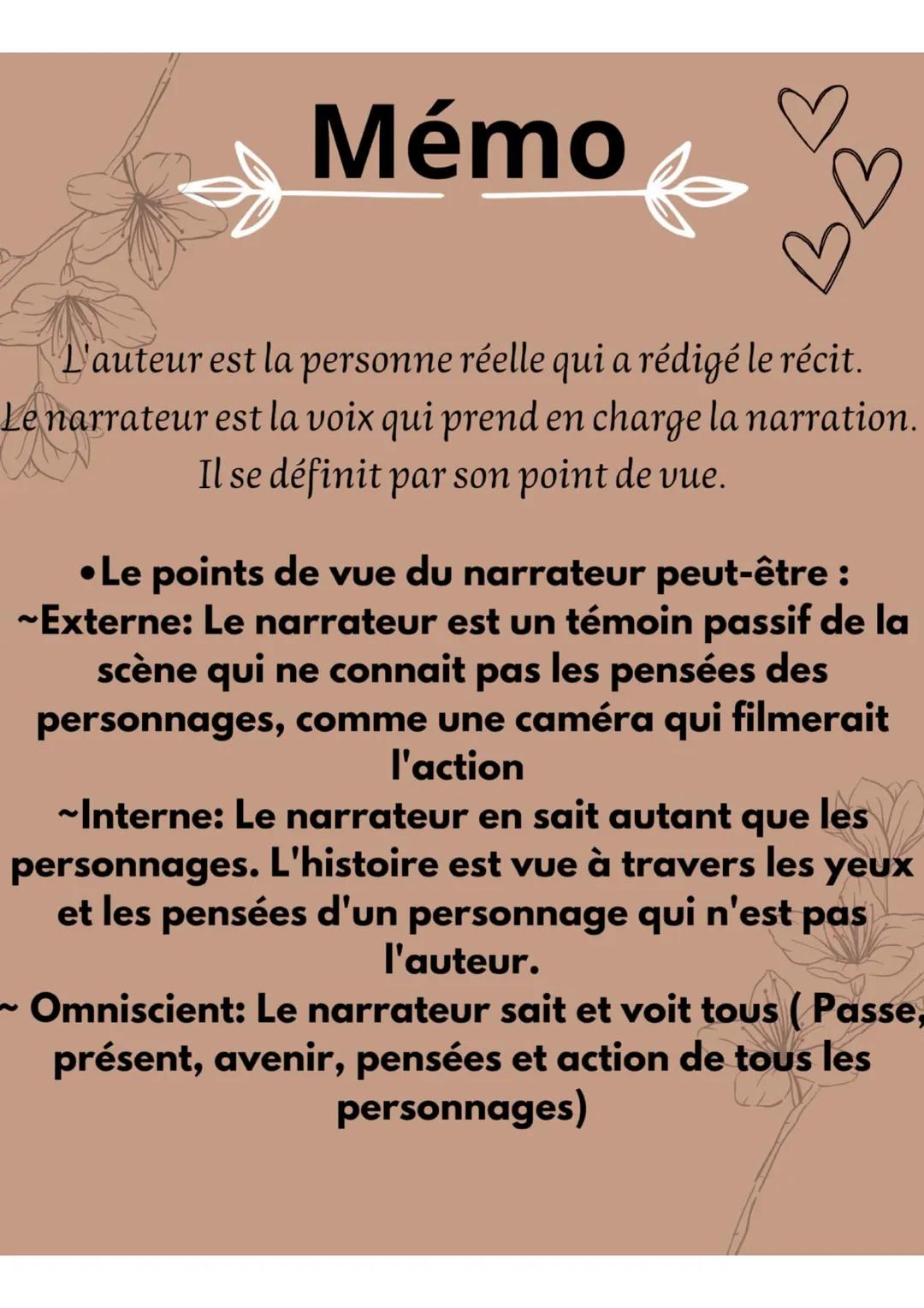# FRANÇAIS

Les points de vue
des narrateurs # Mémo

L'auteur est la personne réelle qui a rédigé le récit.
Le narrateur est la voix qui pre