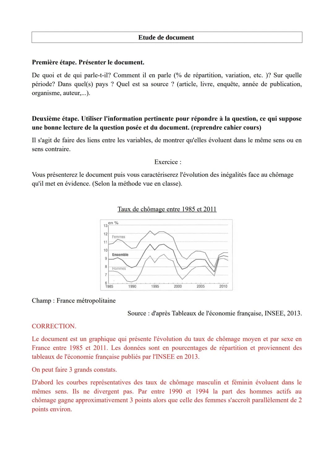 Première étape. Présenter le document.
De quoi et de qui parle-t-il? Comment il en parle (% de répartition, variation, etc.)? Sur quelle
pér