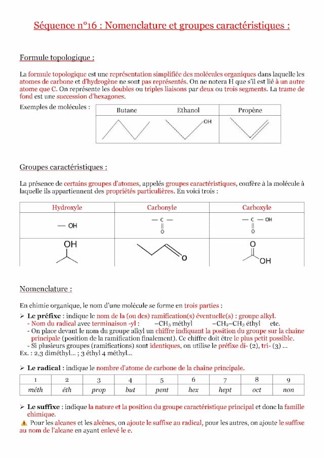 Know Nomenclature et groupes caractéristiques thumbnail