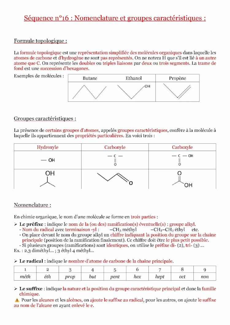 Know Nomenclature et groupes caractéristiques thumbnail
