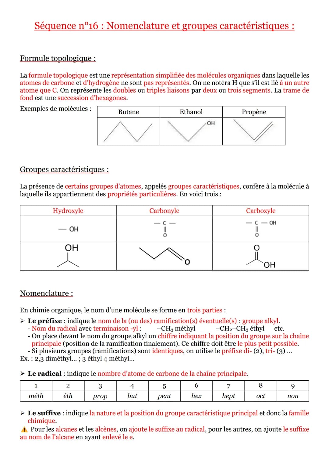 Séquence n°16: Nomenclature et groupes caractéristiques :
Formule topologique :
La formule topologique est une représentation simplifiée des