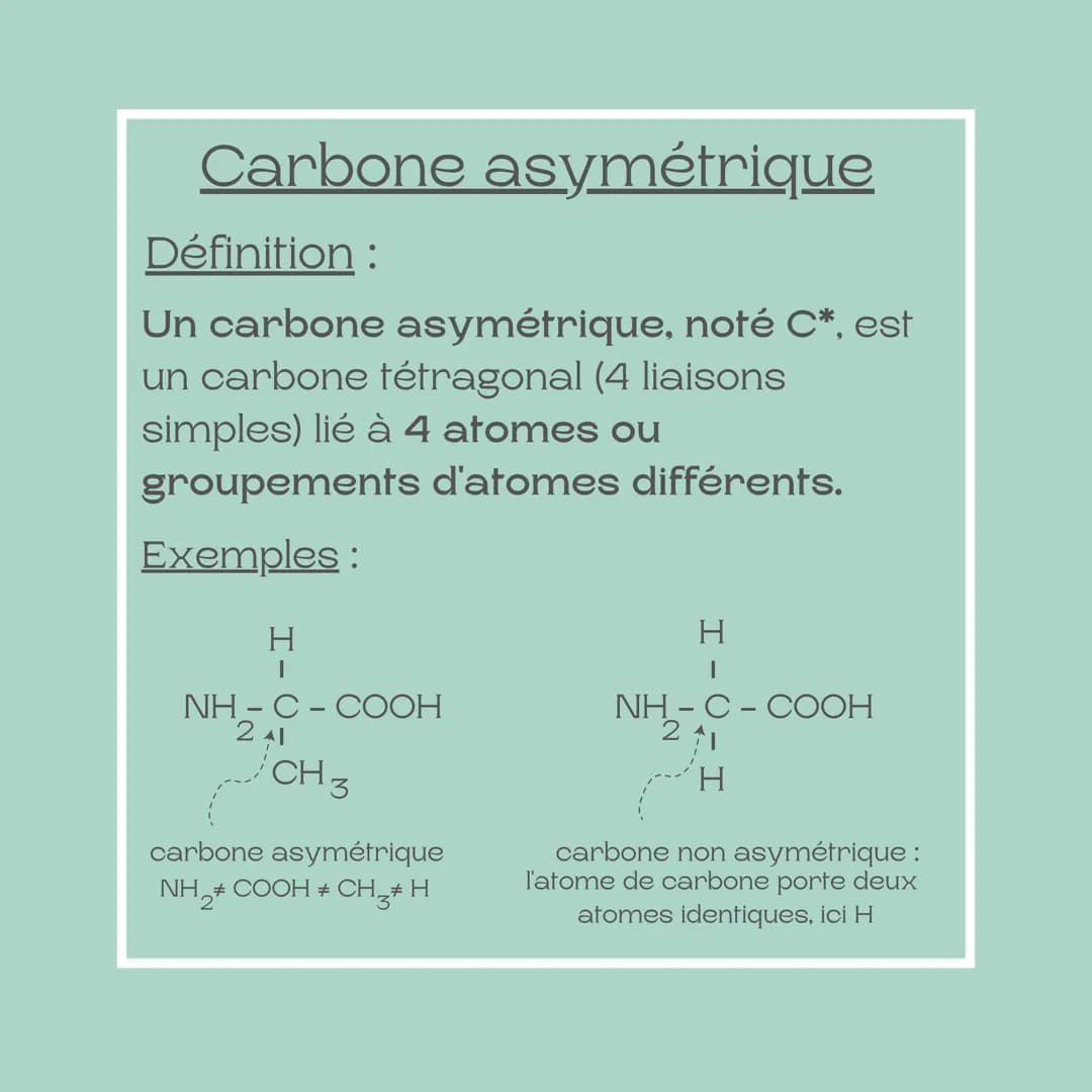 Fiche méthode
Les acides alpha
aminés
Niveau: TST2S Les acides alpha aminés
Définition:
Un acide alpha aminé est un composé
dont la molécule