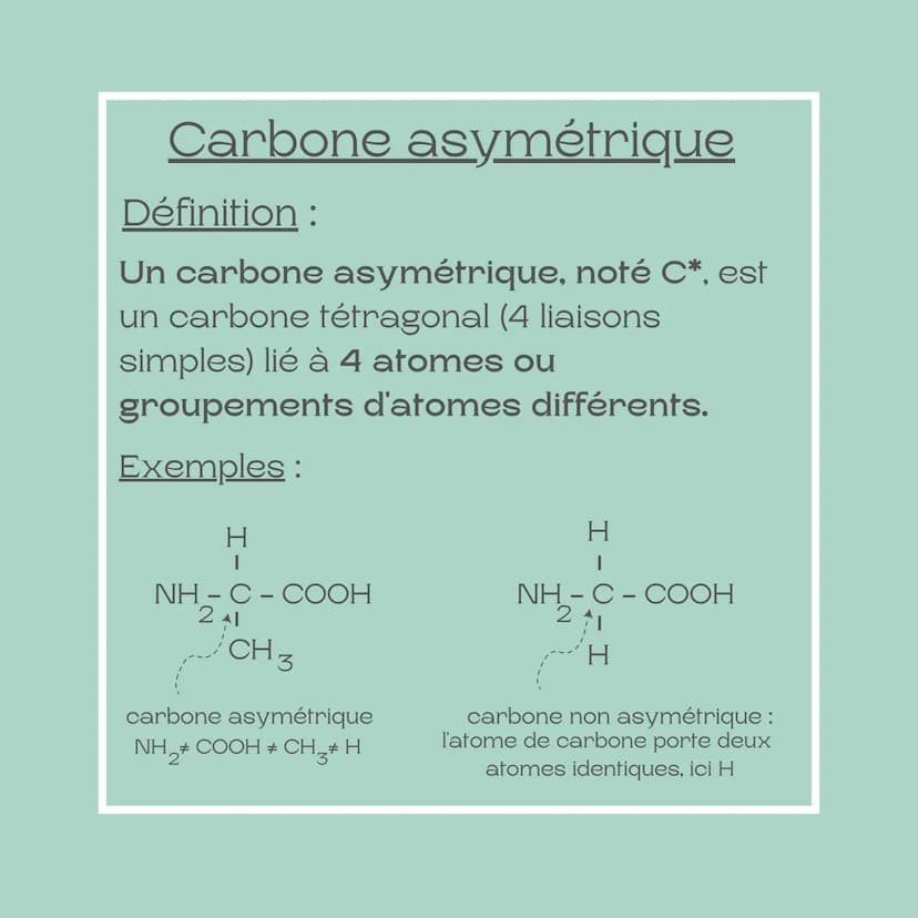 Fiche méthode
Les acides alpha
aminés
Niveau: TST2S Les acides alpha aminés
Définition:
Un acide alpha aminé est un composé
dont la molécule