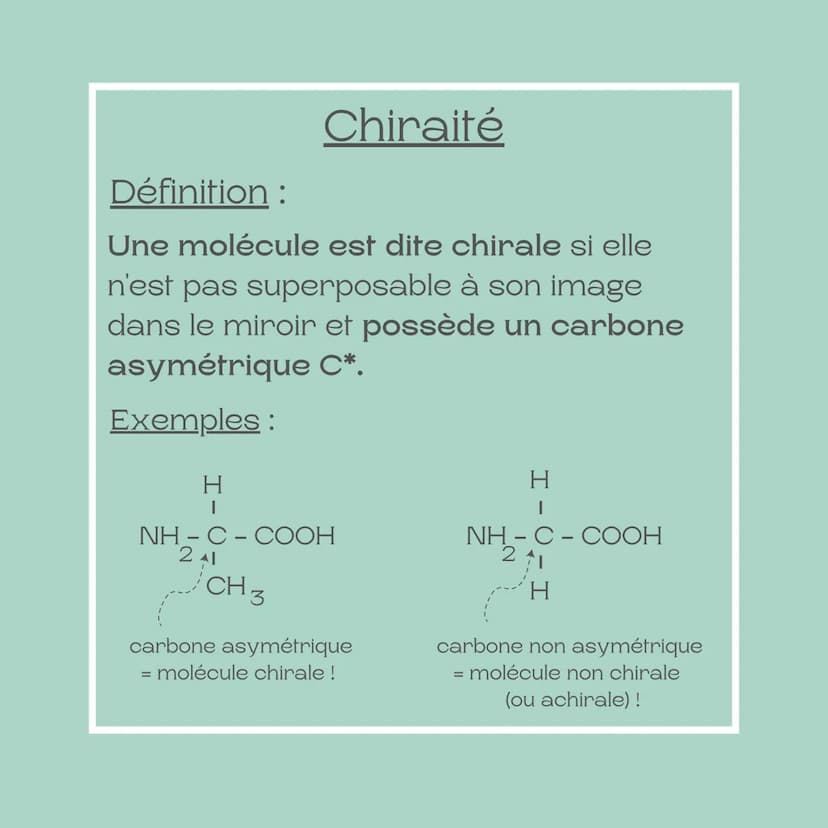 Fiche méthode
Les acides alpha
aminés
Niveau: TST2S Les acides alpha aminés
Définition:
Un acide alpha aminé est un composé
dont la molécule