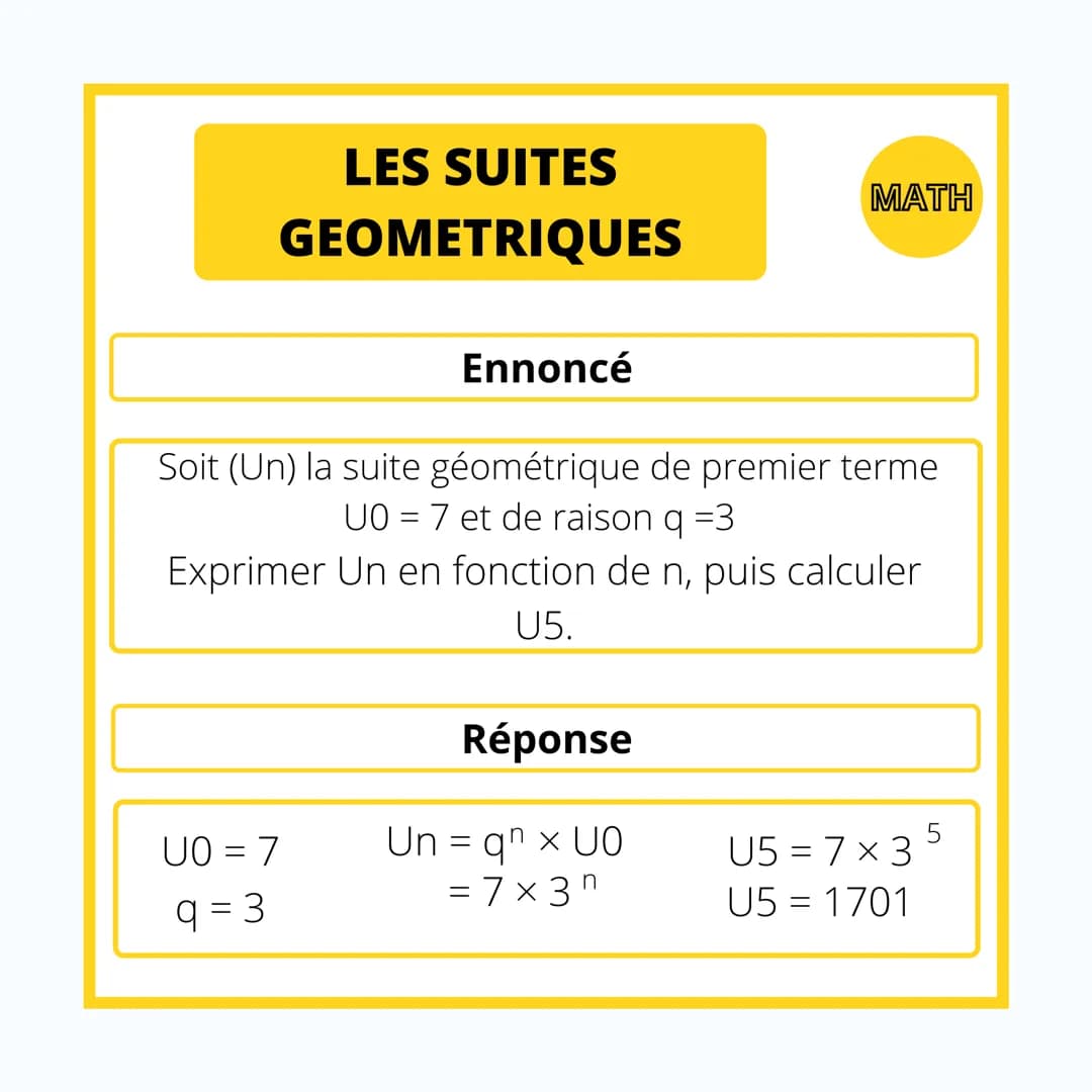 MATHÉMATIQUES
LES SUITES
GEOMETRIQUES LES SUITES
GEOMETRIQUES
Une suite (Un) est Géométrique s'il existe un réel (q)
tel que : Un+1 = q x Un