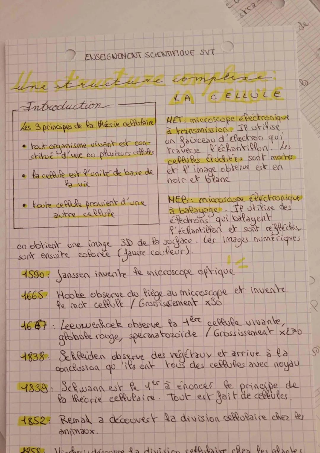ENSEIGNEMENT SCIENTIFIQUE SVT
Introduction
Les 3 principes de fa théorie ceffofaire
• tout organisme vivant est con-
stitué d'une ou
plusieu