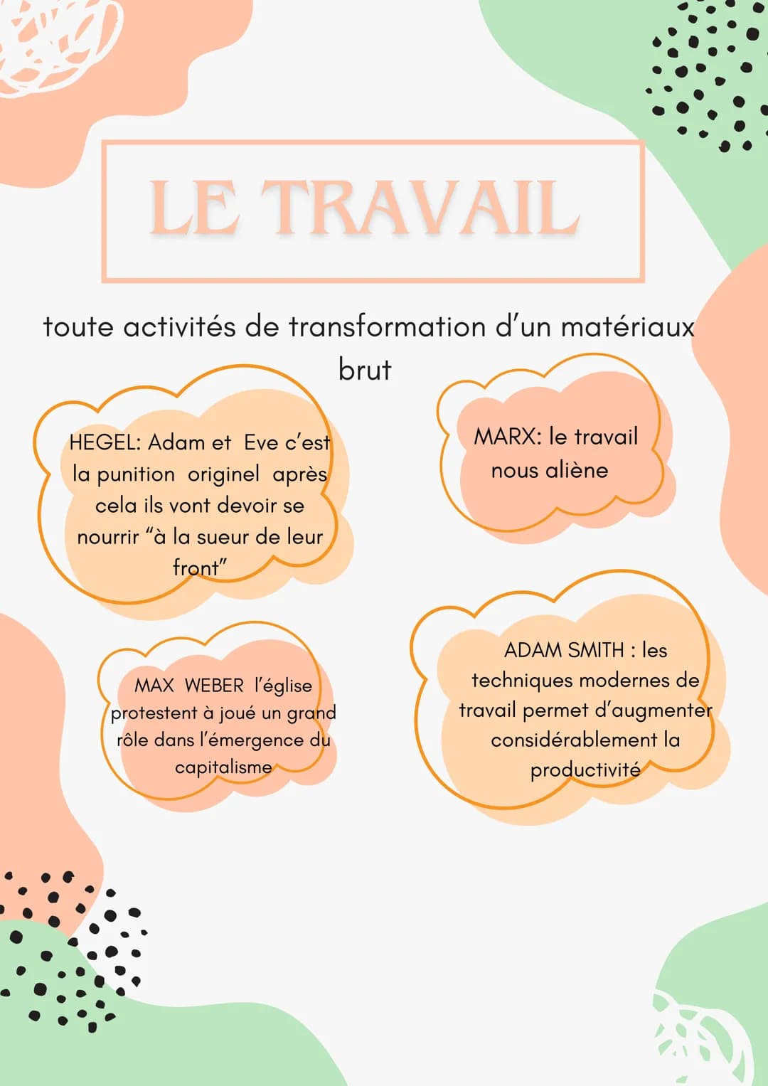 LE TRAVAIL
toute activités de transformation d'un matériaux
brut
HEGEL: Adam et Eve c'est
la punition originel après
cela ils vont devoir se