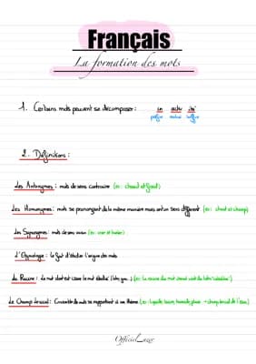Know Français : formation des mots thumbnail