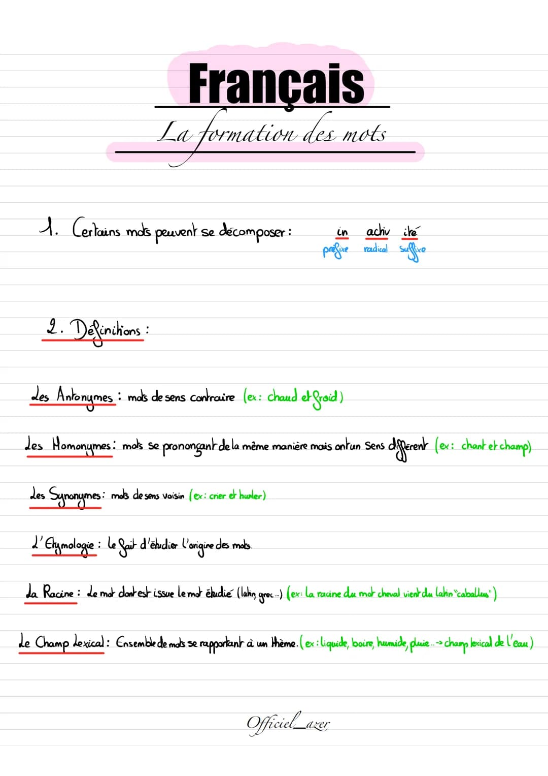 Français
La formation des mots
1. Certains mos peuvent se décomposer:
2. Definitions:
in
achiv ité
prefixe radical suffixe
Les Antonymes : m