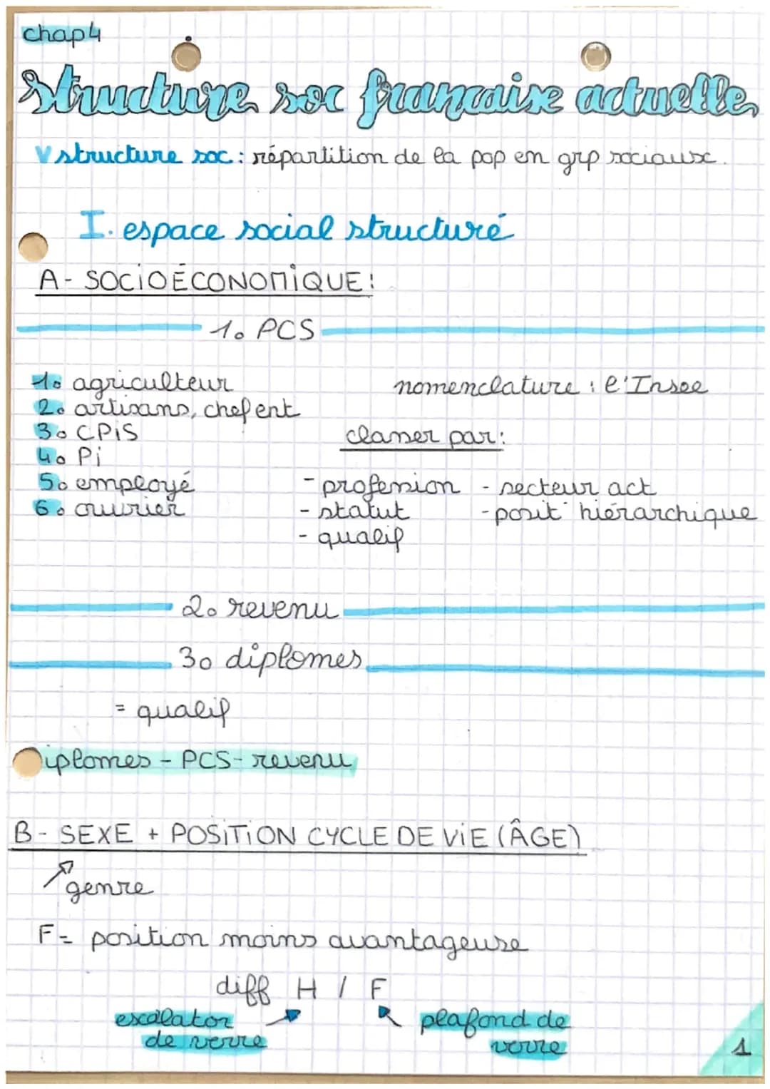 chap4
Structure soc franaix actuelle,
structure soc: répartition de la pop en grp sociaux.
I. espace social structure
A-SOCIOECONOMIQUE!
·10