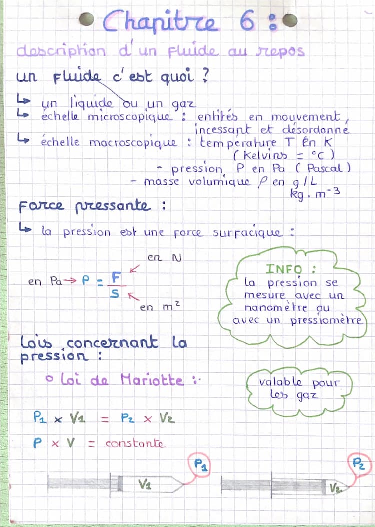 Know Description d’un fluide au repos  thumbnail