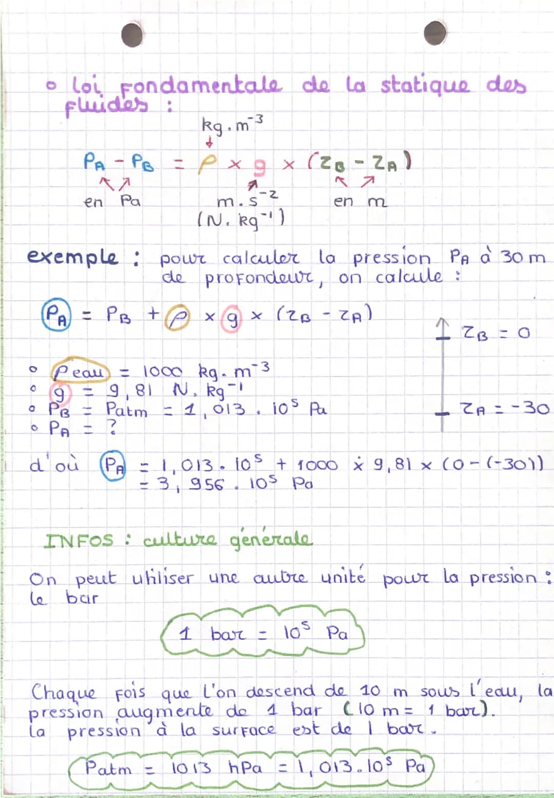 # Chapitre 6 :

description d'un fluide au repos
un fluide c'est quoi ?
- un liquide ou un gaz
- échelle microscopique : enhiés en mouvement