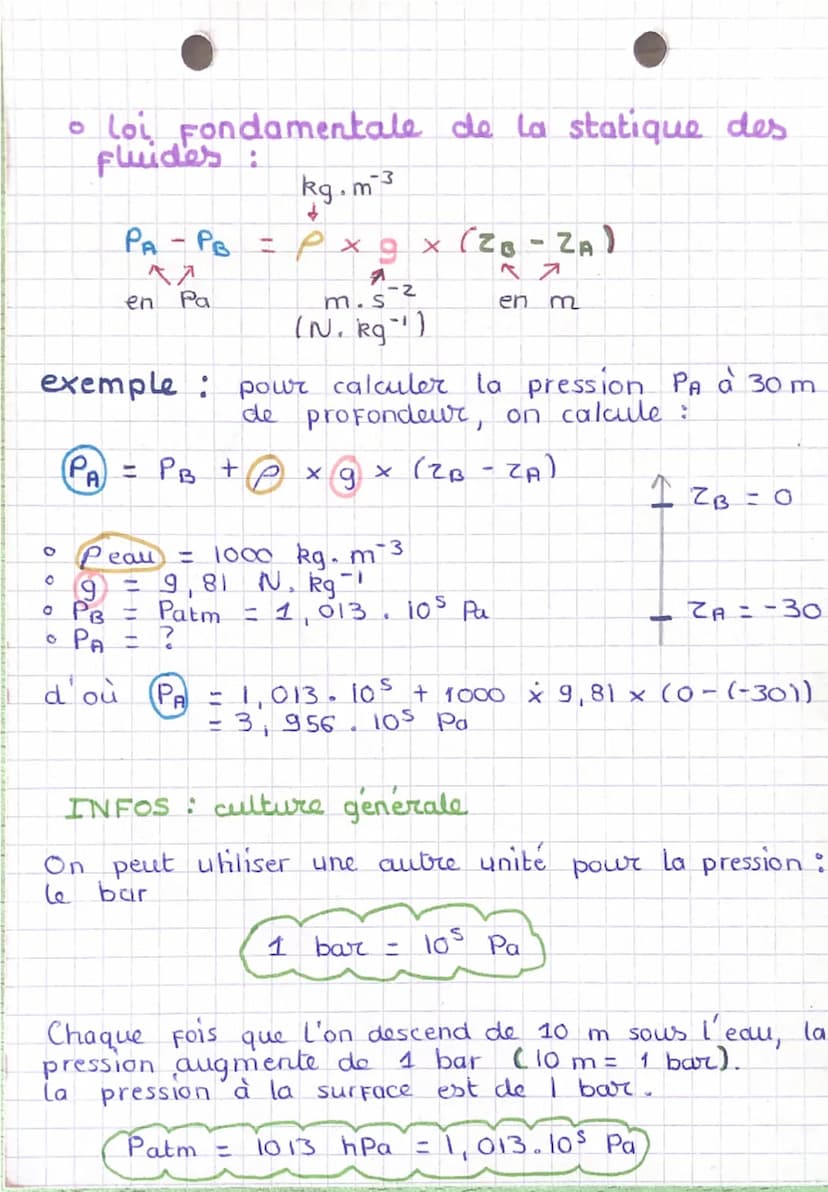 # Chapitre 6 :

description d'un fluide au repos
un fluide c'est quoi ?
- un liquide ou un gaz
- échelle microscopique : enhiés en mouvement