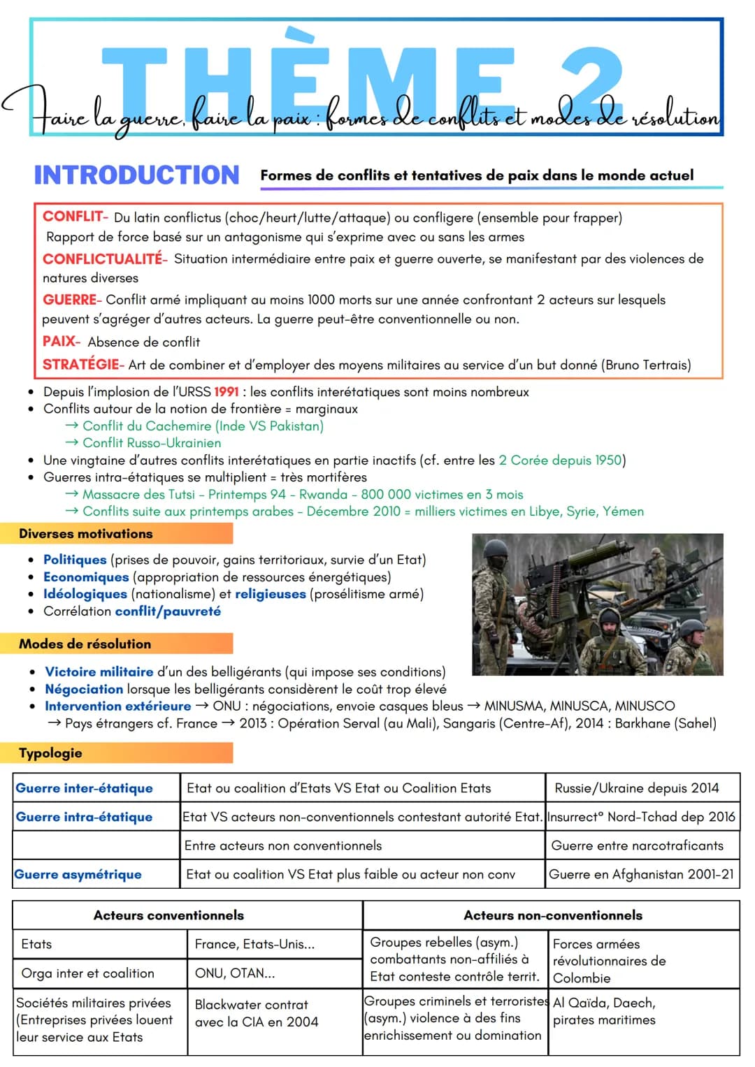 THÈME 2
Faire la
a guerre, faire la paix : formes de conflits et modes de résolution
INTRODUCTION Formes de conflits et tentatives de paix d