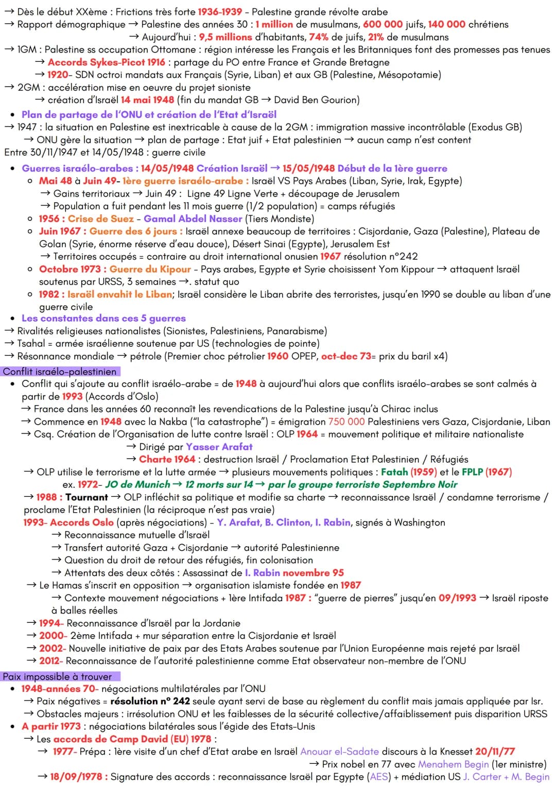 THÈME 2
Faire la
a guerre, faire la paix : formes de conflits et modes de résolution
INTRODUCTION Formes de conflits et tentatives de paix d