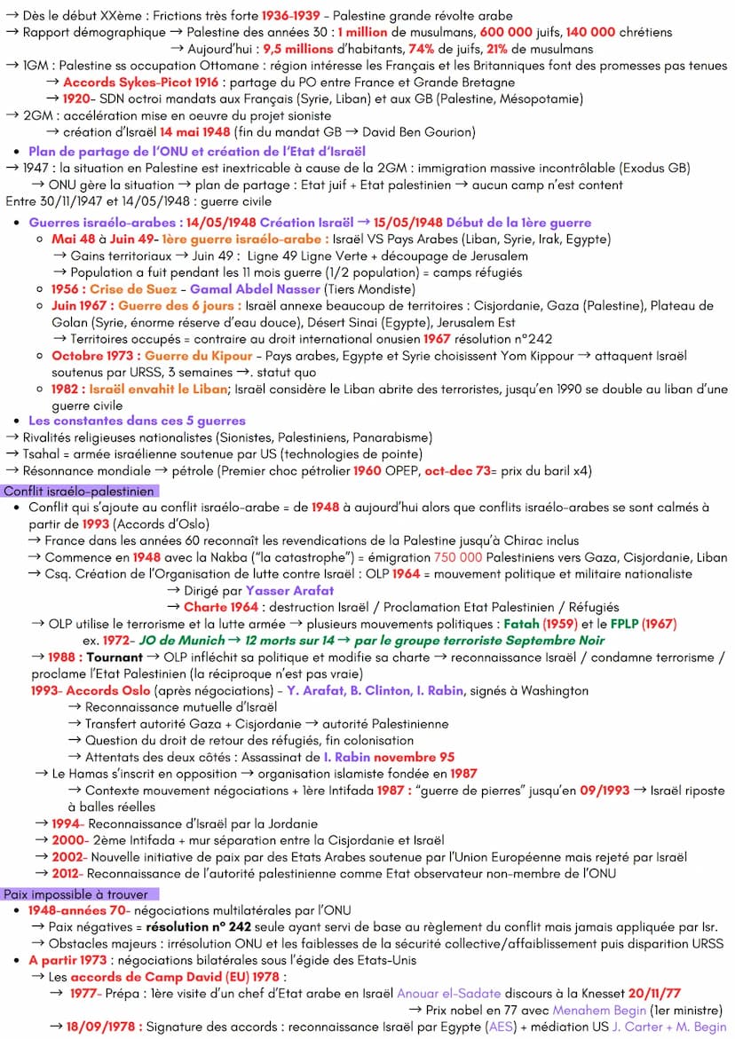 THÈME 2
Faire la
a guerre, faire la paix : formes de conflits et modes de résolution
INTRODUCTION Formes de conflits et tentatives de paix d