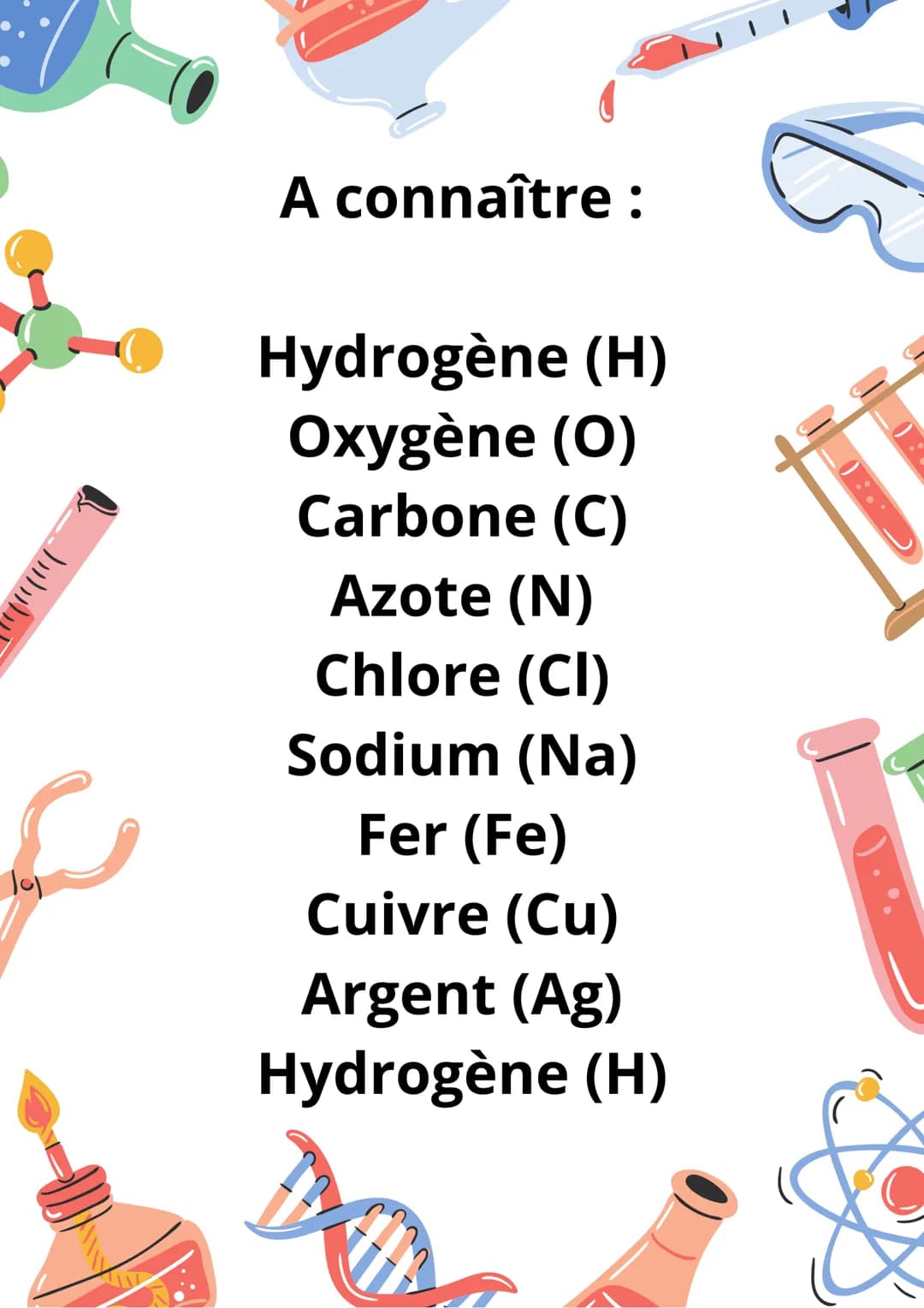 _))))))))
Les
molécules
D
Us ر (٫٫۱٫۱(
Les Atomes:
Les atomes sont les plus
petites unités de la matière.
Chaque élément chimique est
consti