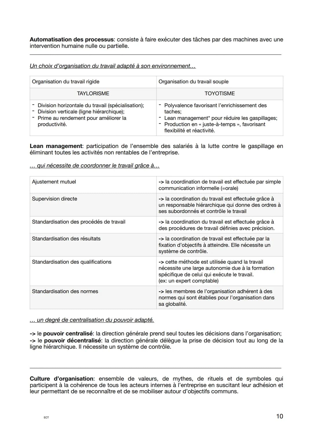 Les question les plus posées:
Les différents types de décisions: « caractérisez/ qualifiez la décisions prise par.... >>
-> décisions opérat