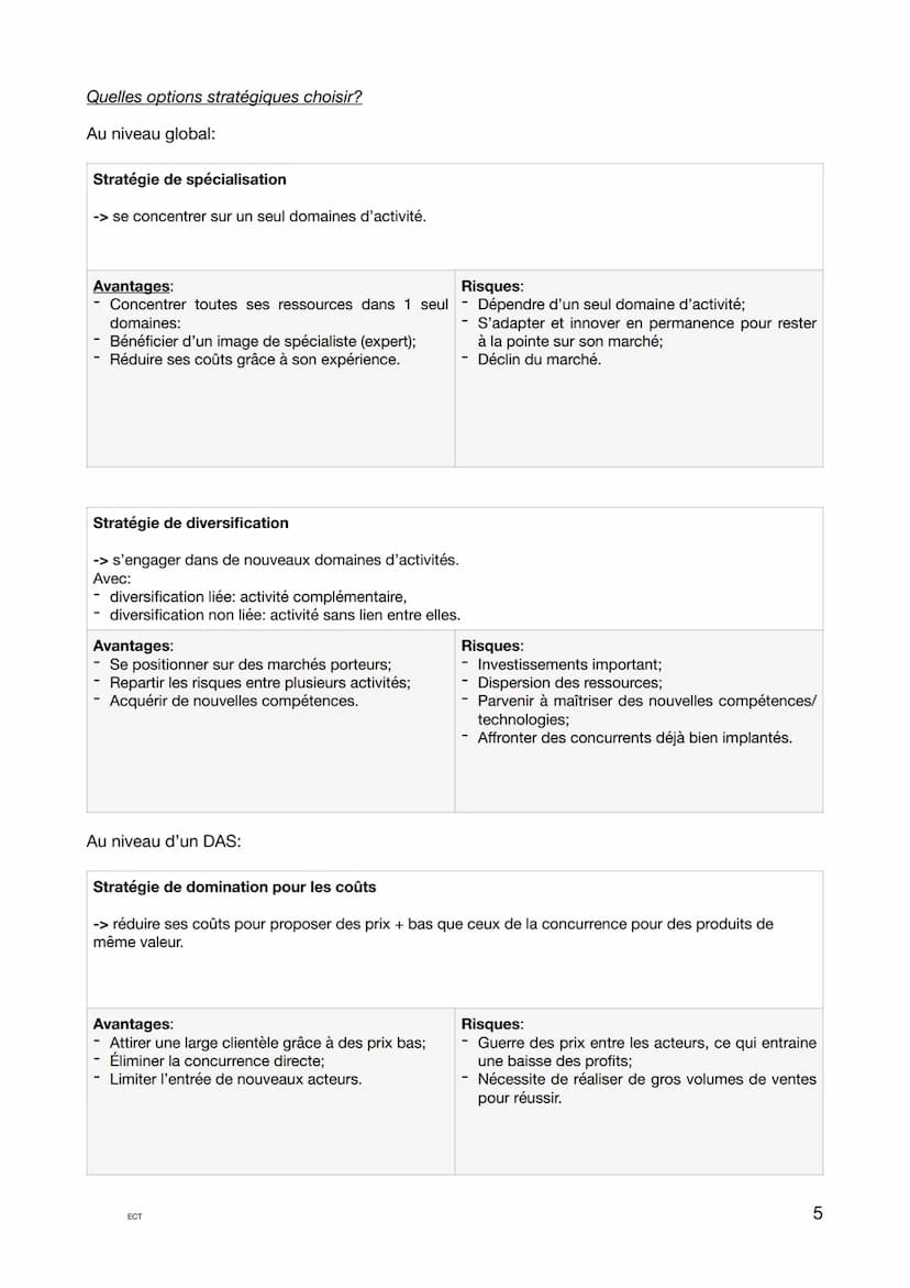 Les question les plus posées:
Les différents types de décisions: « caractérisez/ qualifiez la décisions prise par.... >>
-> décisions opérat
