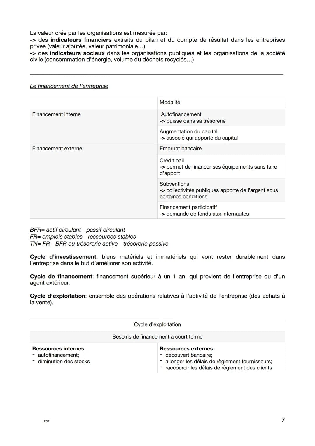 Les question les plus posées:
Les différents types de décisions: « caractérisez/ qualifiez la décisions prise par.... >>
-> décisions opérat