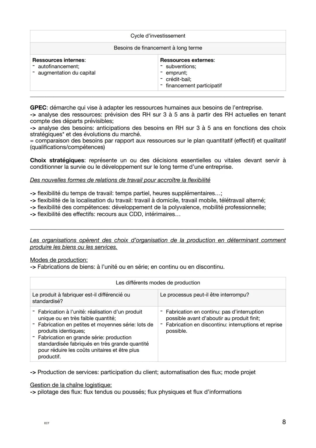 Les question les plus posées:
Les différents types de décisions: « caractérisez/ qualifiez la décisions prise par.... >>
-> décisions opérat