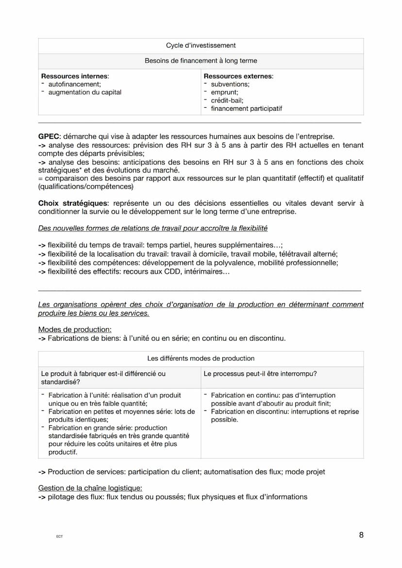 Les question les plus posées:
Les différents types de décisions: « caractérisez/ qualifiez la décisions prise par.... >>
-> décisions opérat