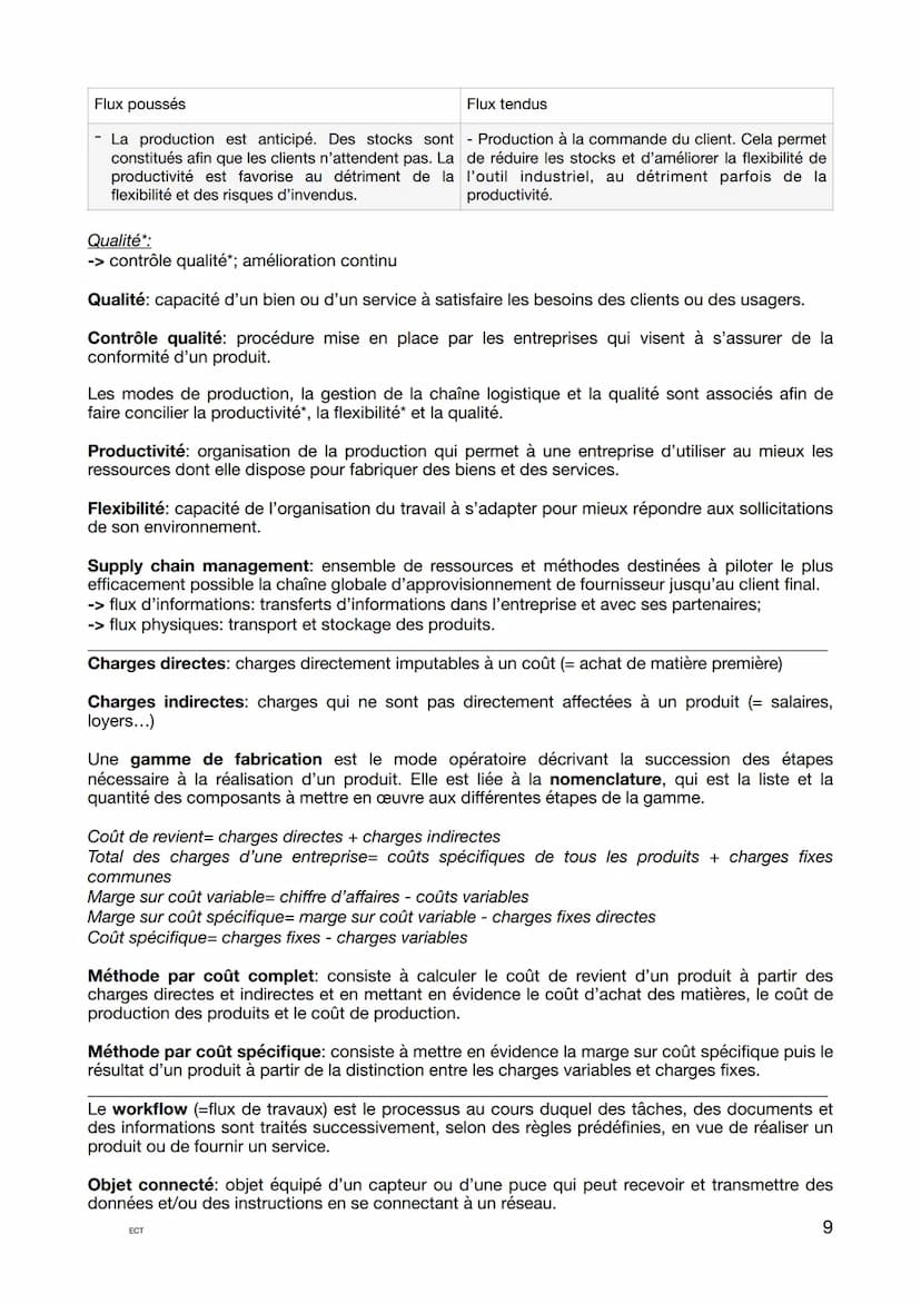Les question les plus posées:
Les différents types de décisions: « caractérisez/ qualifiez la décisions prise par.... >>
-> décisions opérat