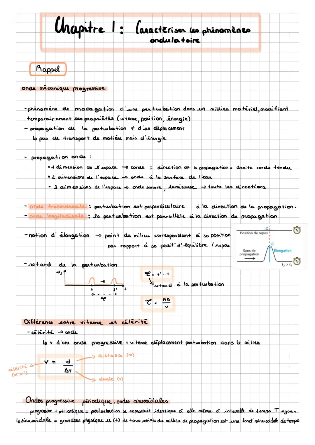 Rappel
onde mécanique progressive
Chapitre 1: Caractériser ces phénomènes
ondulatoire
-phénomène de mopagation d'une perturbation dans un mi