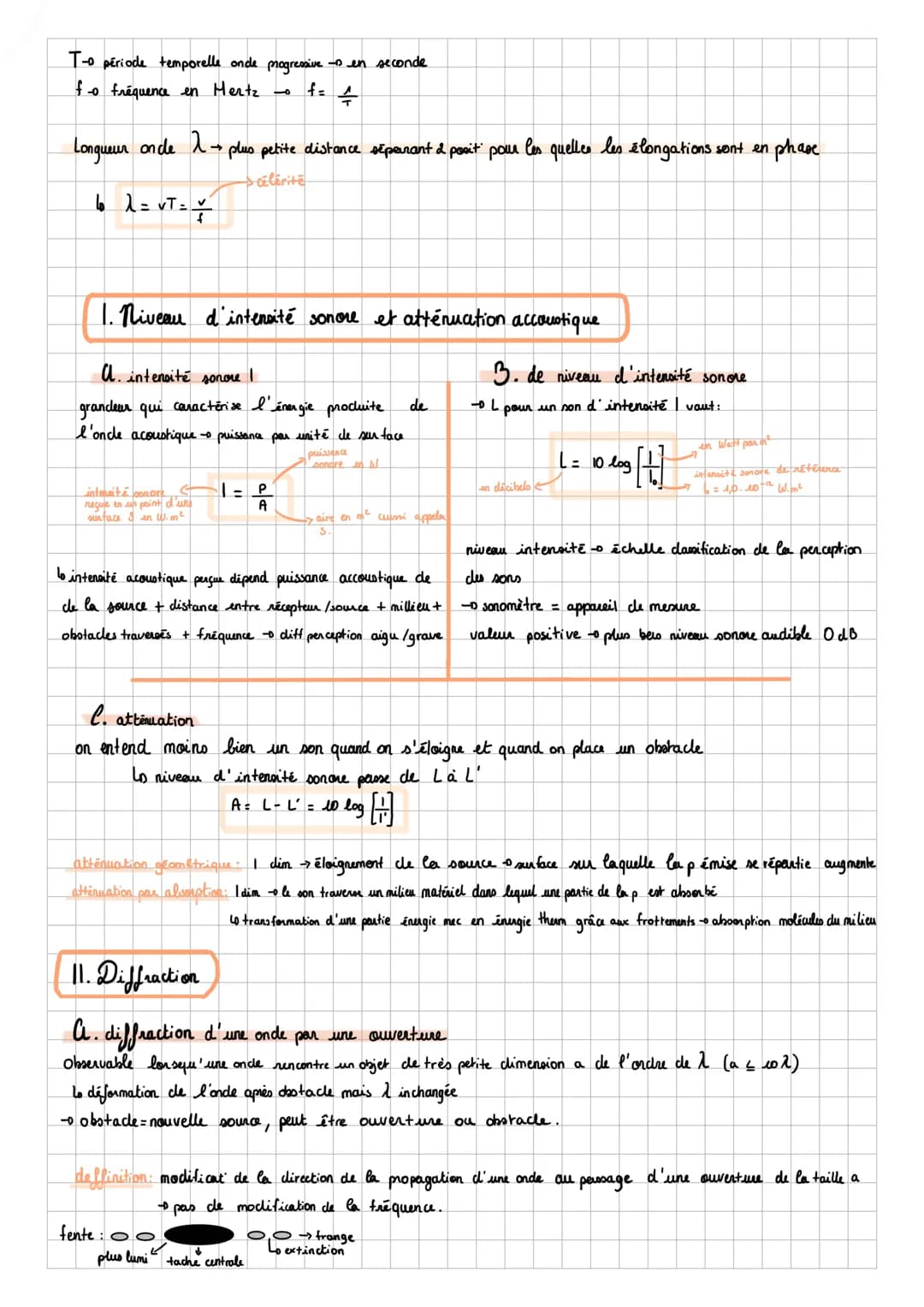 Rappel
onde mécanique progressive
Chapitre 1: Caractériser ces phénomènes
ondulatoire
-phénomène de mopagation d'une perturbation dans un mi