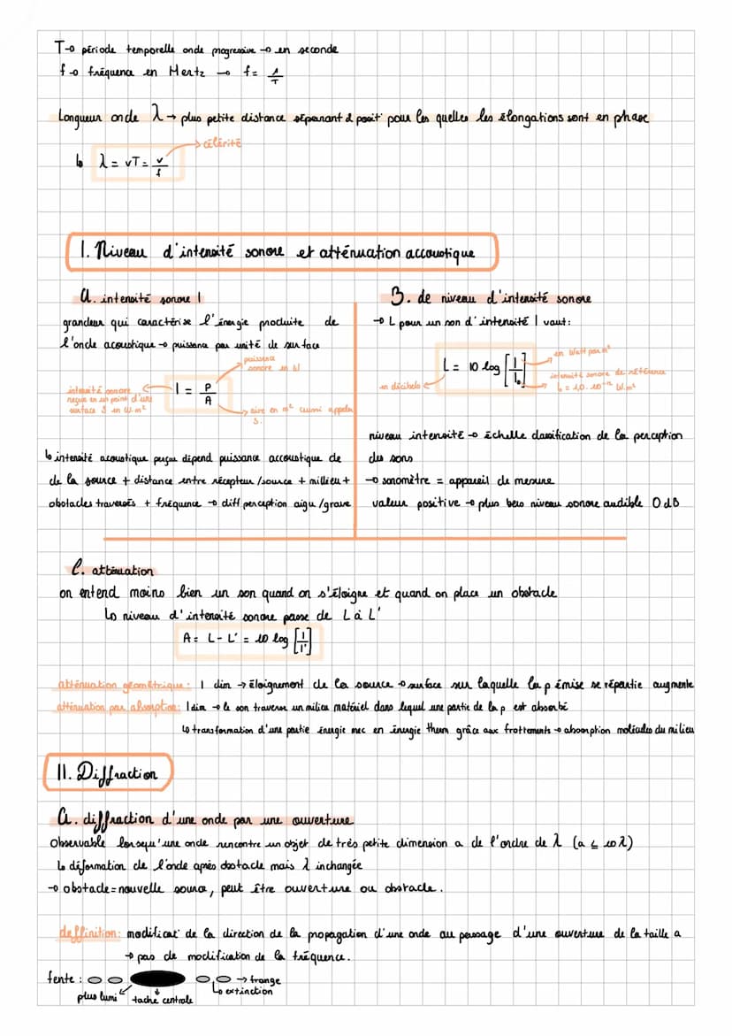 Rappel
onde mécanique progressive
Chapitre 1: Caractériser ces phénomènes
ondulatoire
-phénomène de mopagation d'une perturbation dans un mi