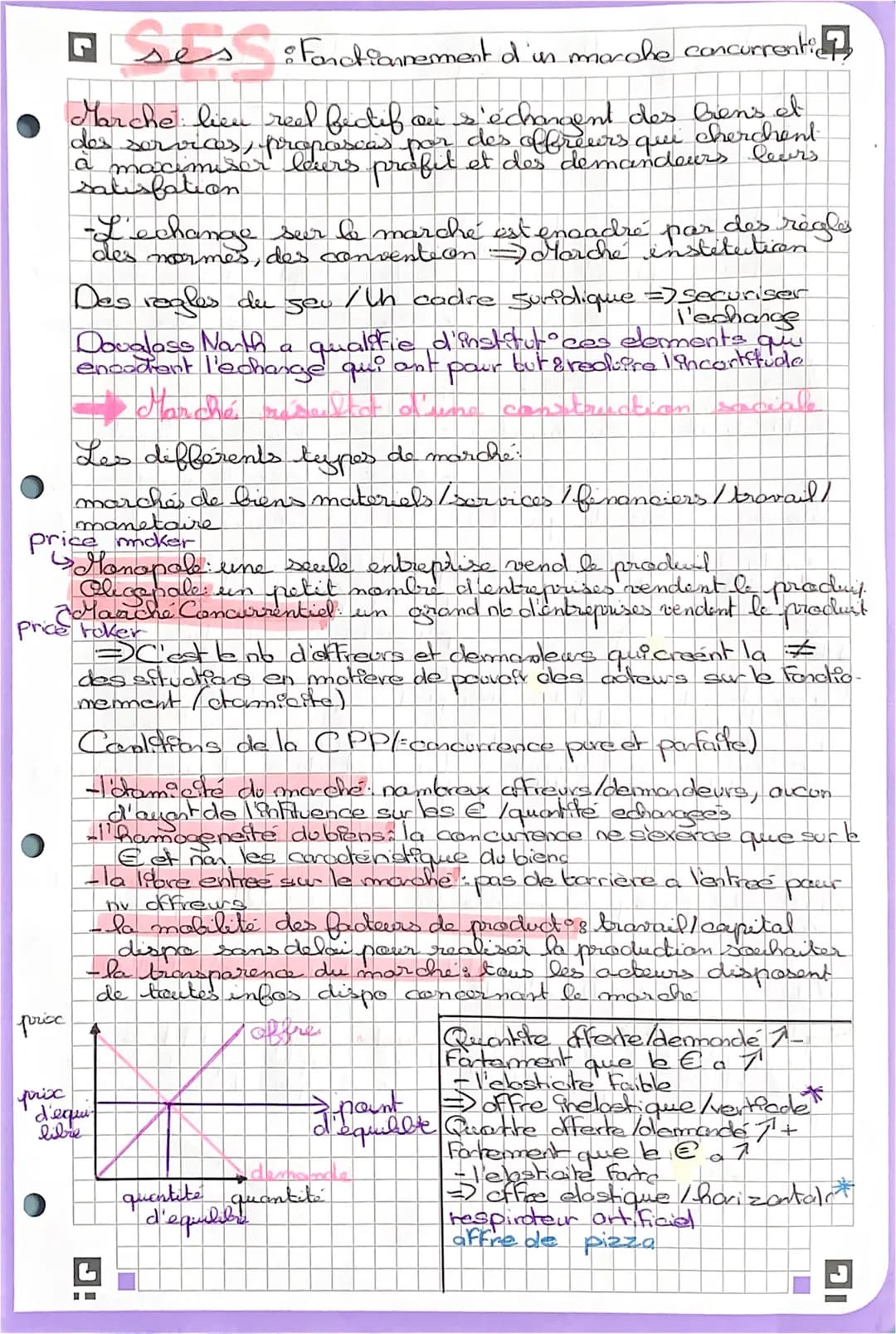 price
ses Farchionnement d'un morche concurrenti
in
Marche lien reel fectif où s'échangent des biens et
des services, propascas par des offr