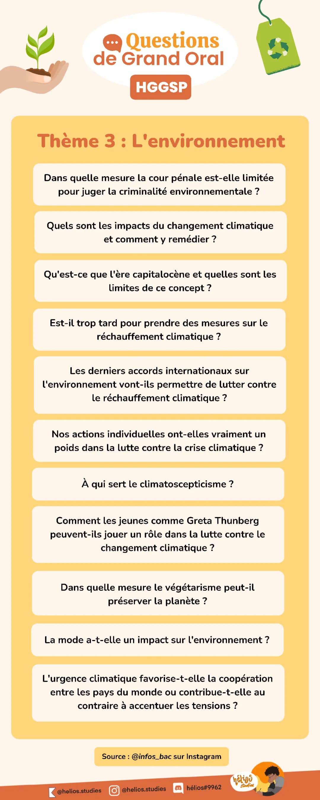 Le Grand Oral HGGSP: Environnement et Actions des Jeunes pour le Climat