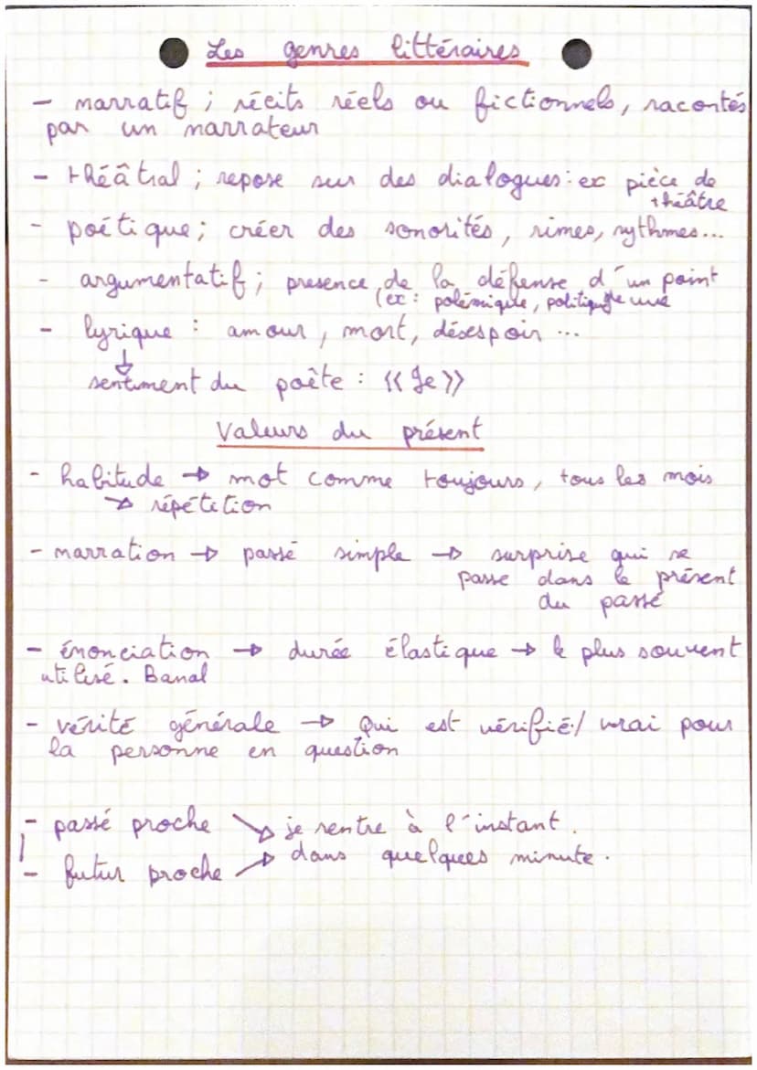 L' autobiographiel
arrateur - personnage
Auteur = marrateur =
Regard introspectif:
retrospectif
regard sur soi
passé, in
, in regard
Qui par