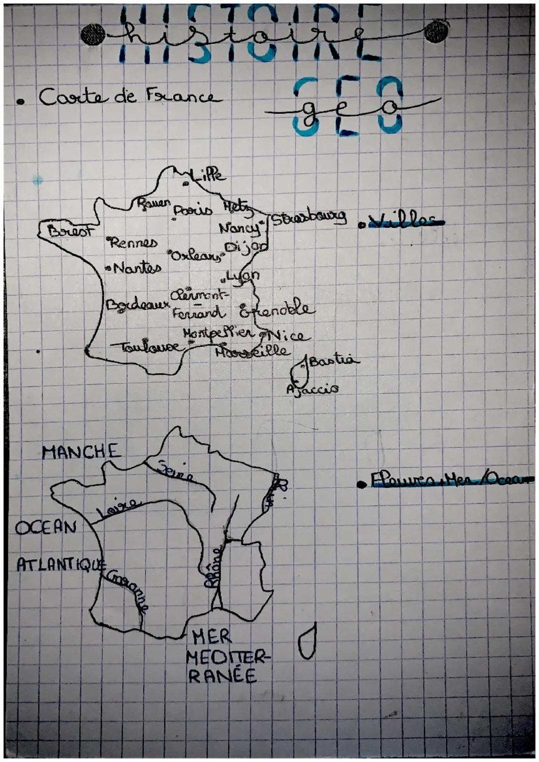 # histoire

• Carte de France

Lille
Raven Porris Hety Strasbourg Villes
Brest Nancy
Rennes Oxlean Dijod
Nantes
Bordeaux German't-
Lyon
Ferr