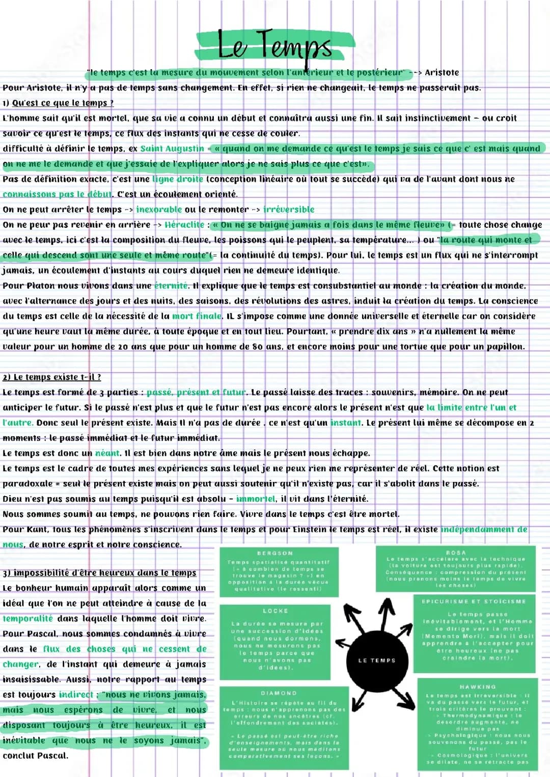 Découvre le Temps avec Aristote et Saint Augustin